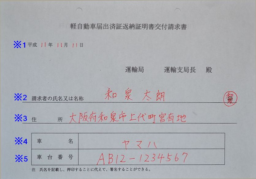 軽自動車届出済証返納証明書交付請求書の記入例の画像