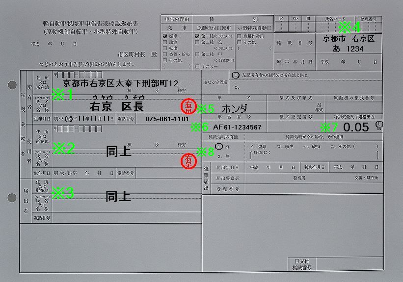 右京区役所軽自動車税廃車申告書兼標識返納書記入例