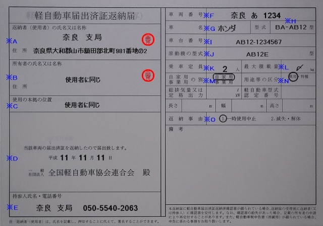軽自動車届出済証返納届の記入例
