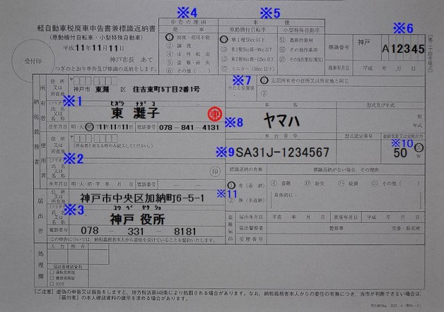 東灘市税事務所軽自動車税廃車申告書兼標識返納書記入例