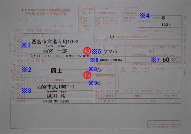 西宮市役所軽自動車税廃車申告書兼標識返納書　記入例