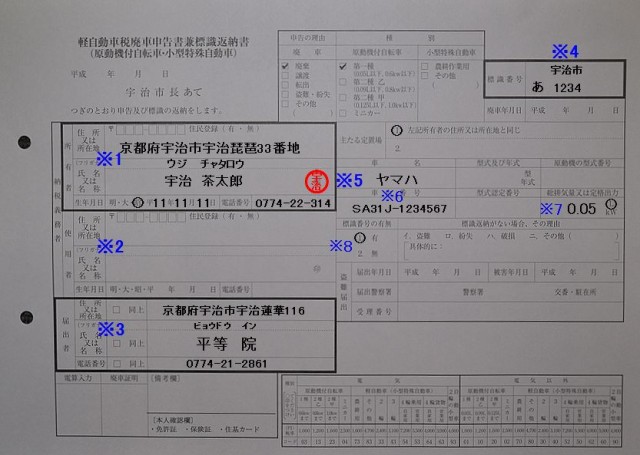 宇治市役所　軽自動車廃車申告書兼標識返納書の記入例