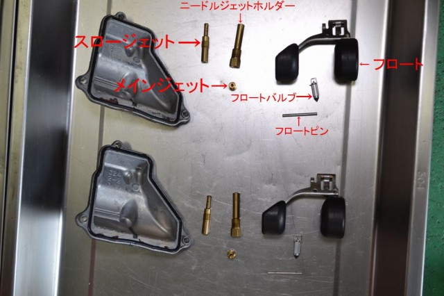 各ジェット類の名称