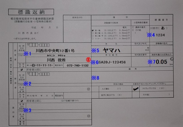 川西市役所　市民税課　軽自動車税廃車申告書兼標識返納書　記入例