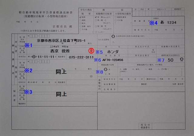 西京区役所 軽自動車税廃車申告書兼標識返納書の記入例